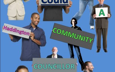 Community Council Elections 2021