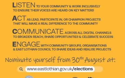 Community Council Elections – Closing Date